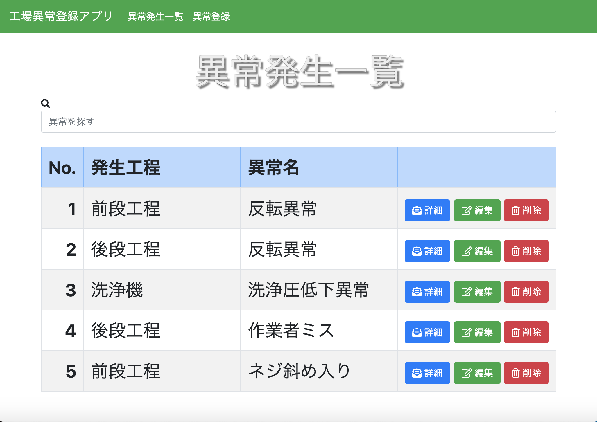工場異常登録アプリ